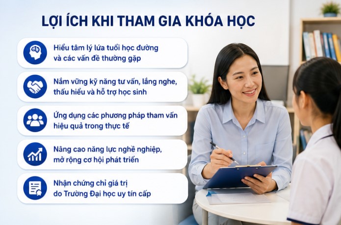 tlhd1 Khoá học tư vấn tâm lý học đường 2026