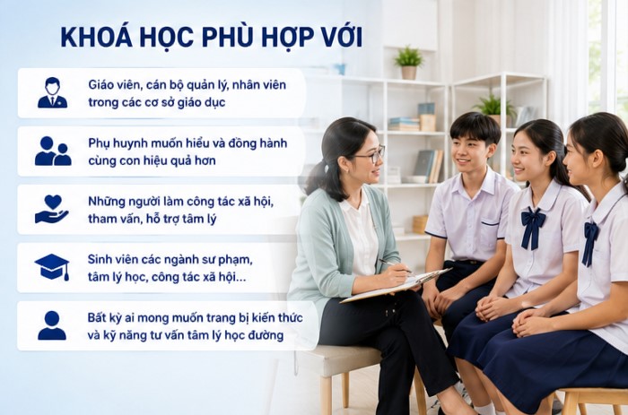 tlhd2 Khoá học tư vấn tâm lý học đường 2026